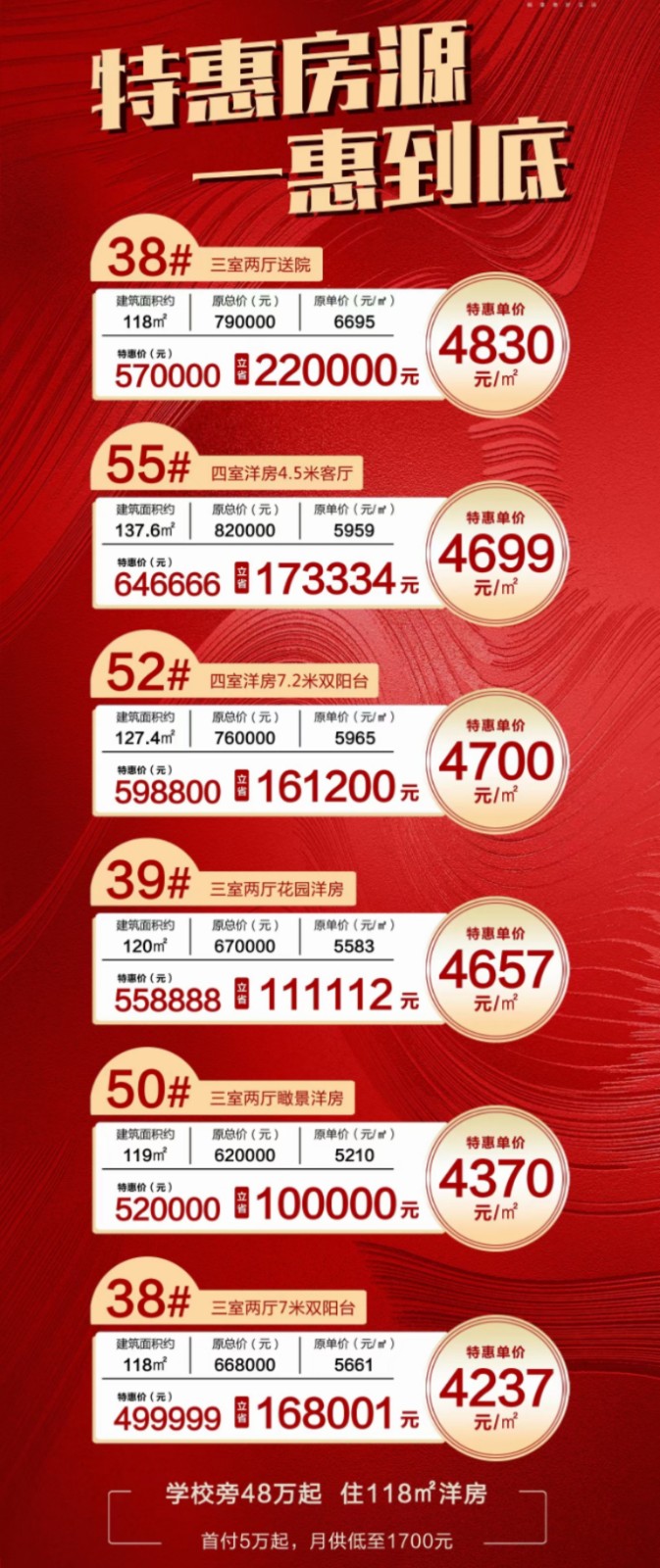 3月底冲刺,定房优惠多多,欢迎致电咨询