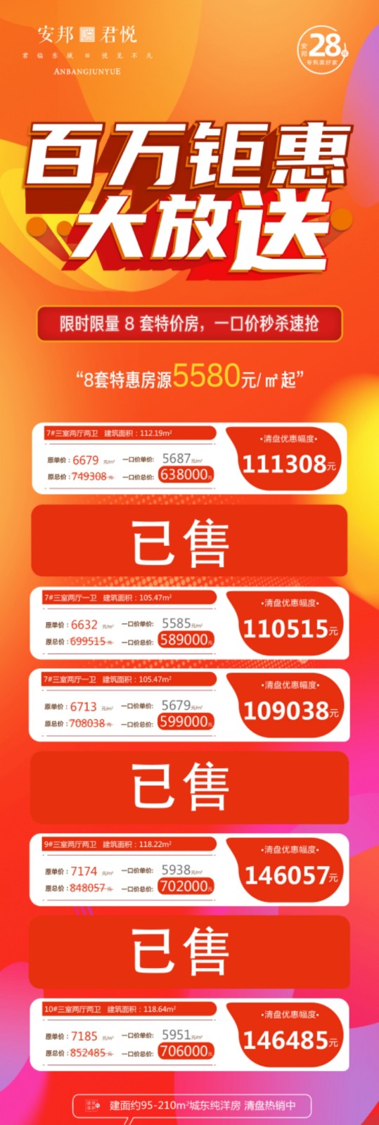 3城东电梯洋房准现房,双语学区,支持百分之20首付