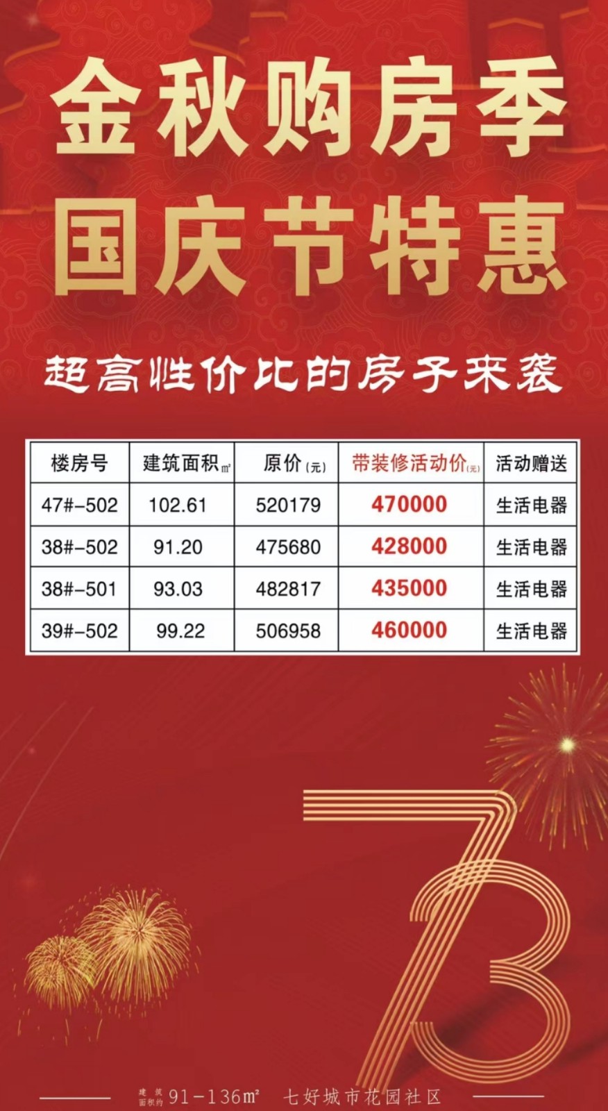 3国庆特惠,精装现房,42万8起,超低首付,即买即住