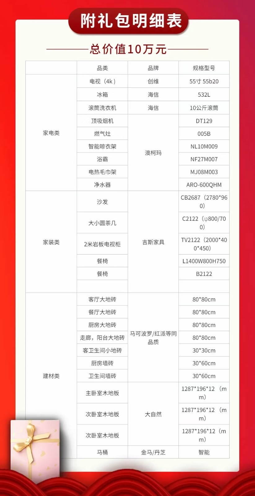 3天猫优惠倒计时,预付一万抵十万,精妆惠全城
