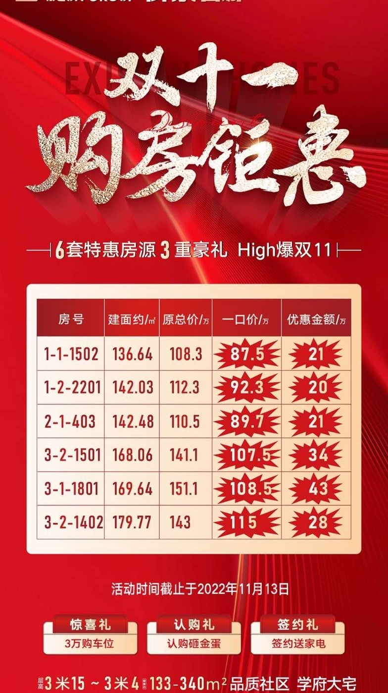 3双11购房狂欢节,三重豪礼,先到先得