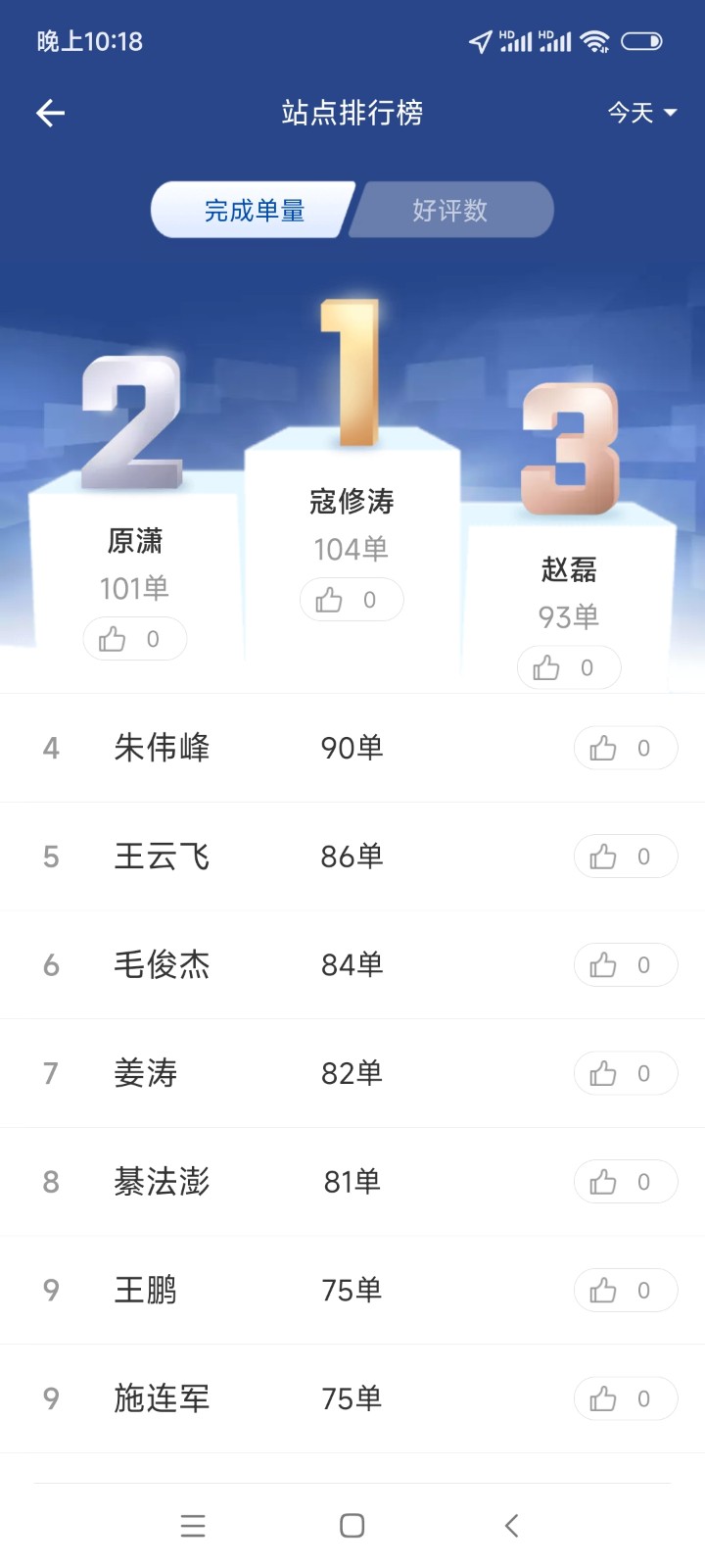 饿了么急聘专职送餐员