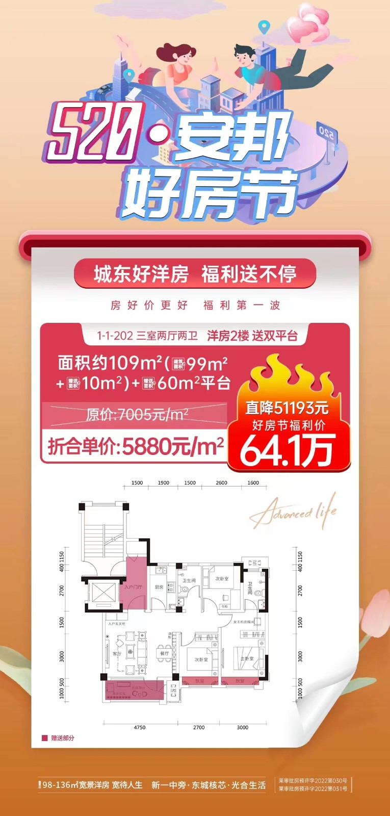3 清盘告急,城东好楼房,惊爆价,仅售 64 万 1