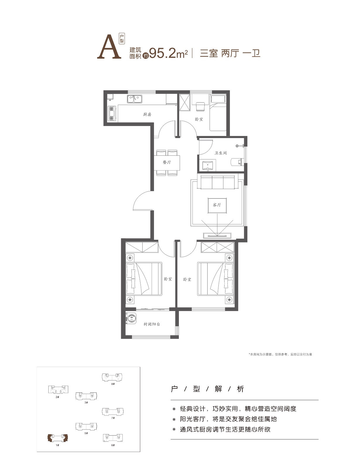  城南准现房   45万    带装修， 95平    三室