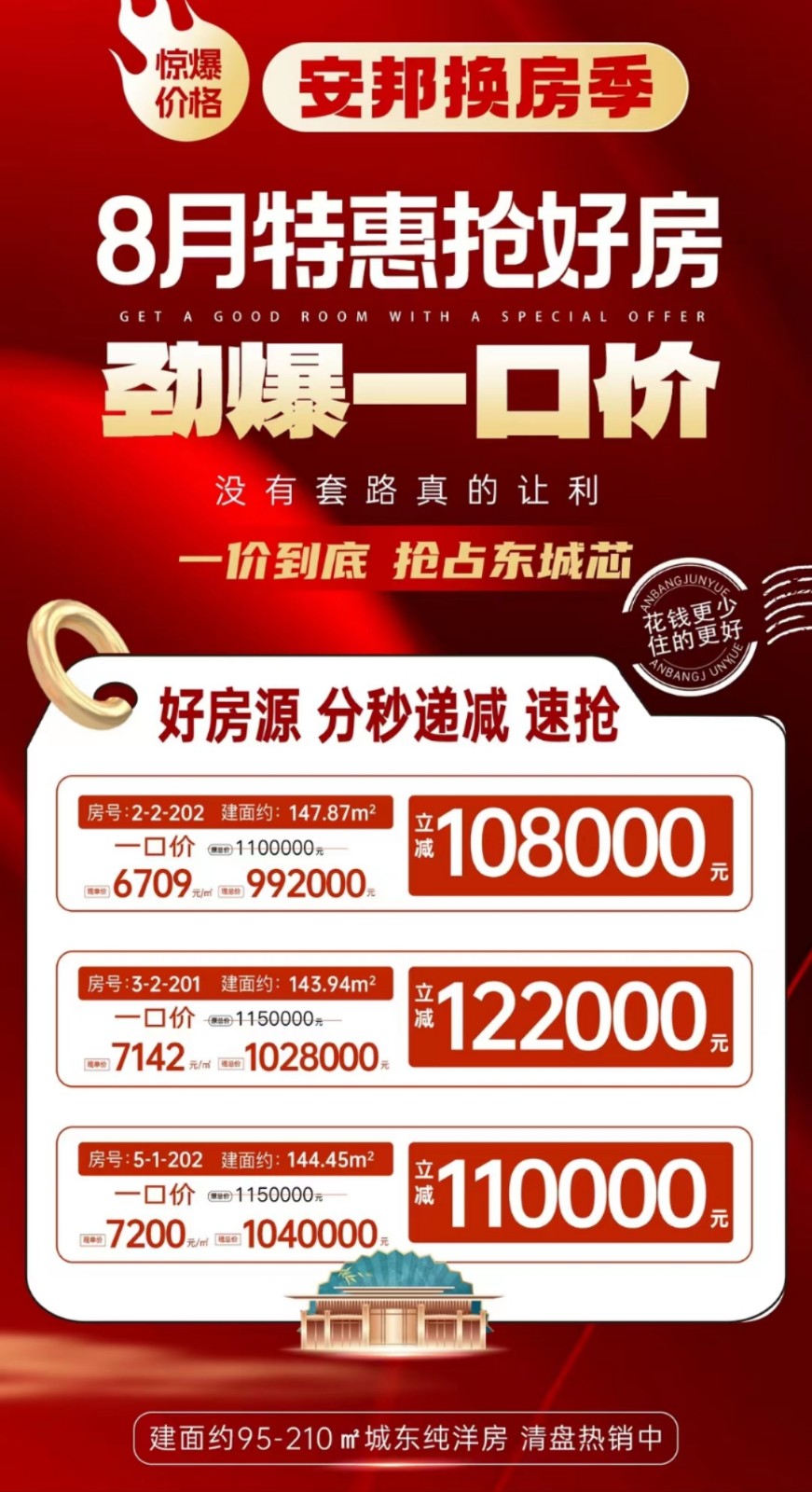 3安邦电梯洋房，买房最少减10万，即买即入住