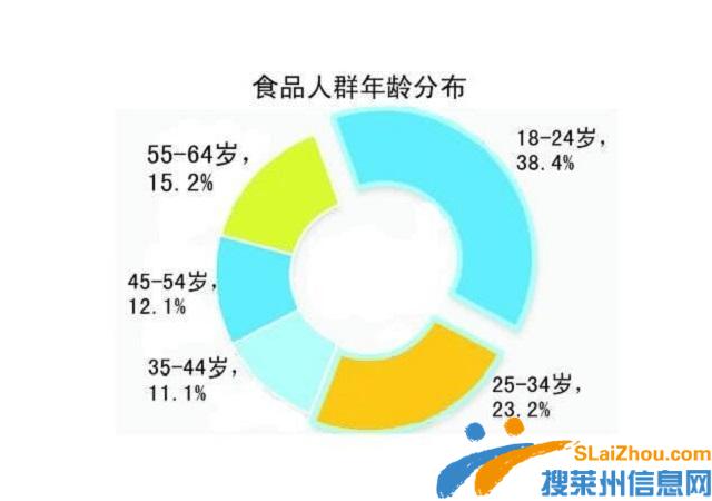 仟佰宠分析：2020年饮料市场三大战略发展方向